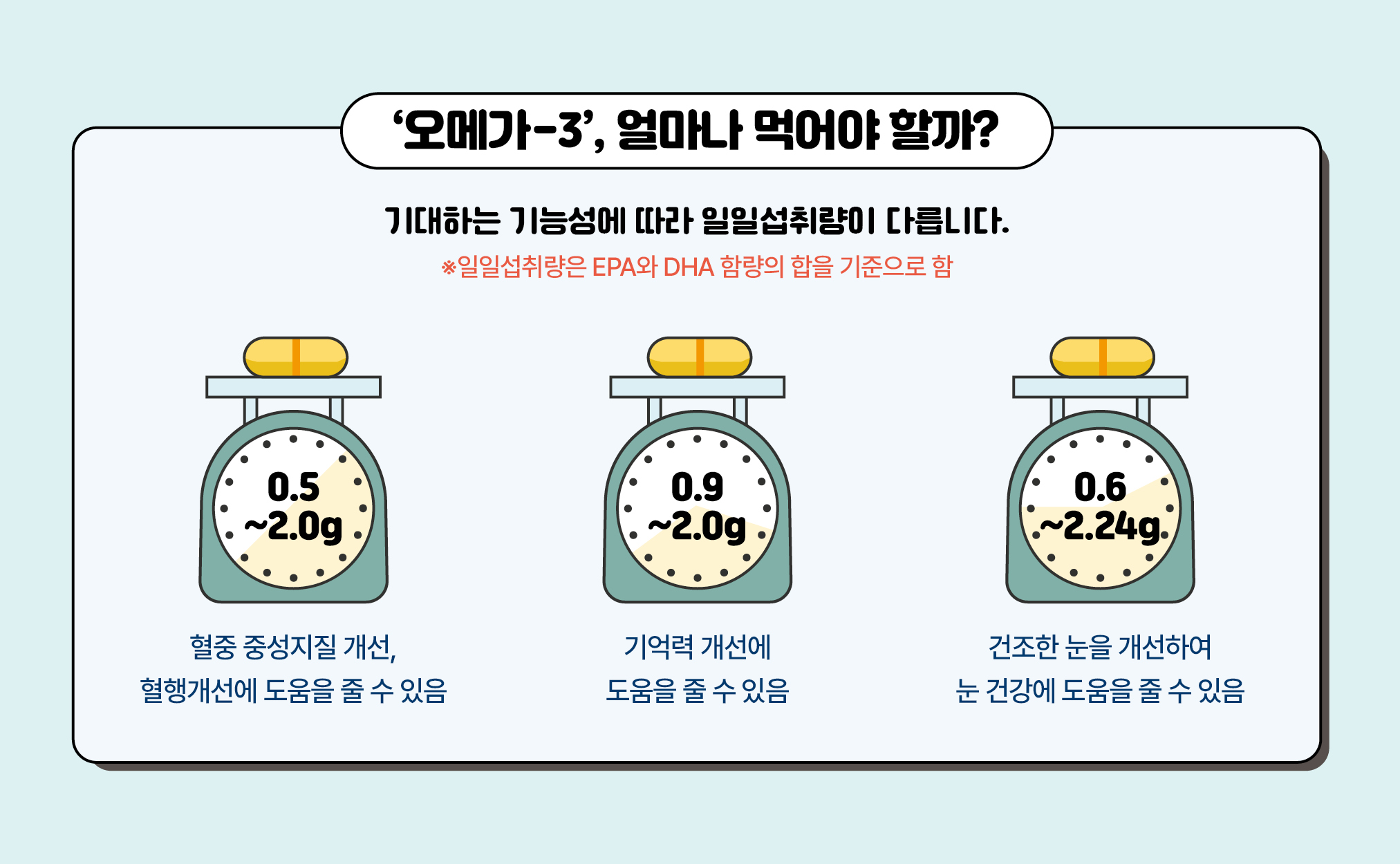 3.식품통계03.jpg