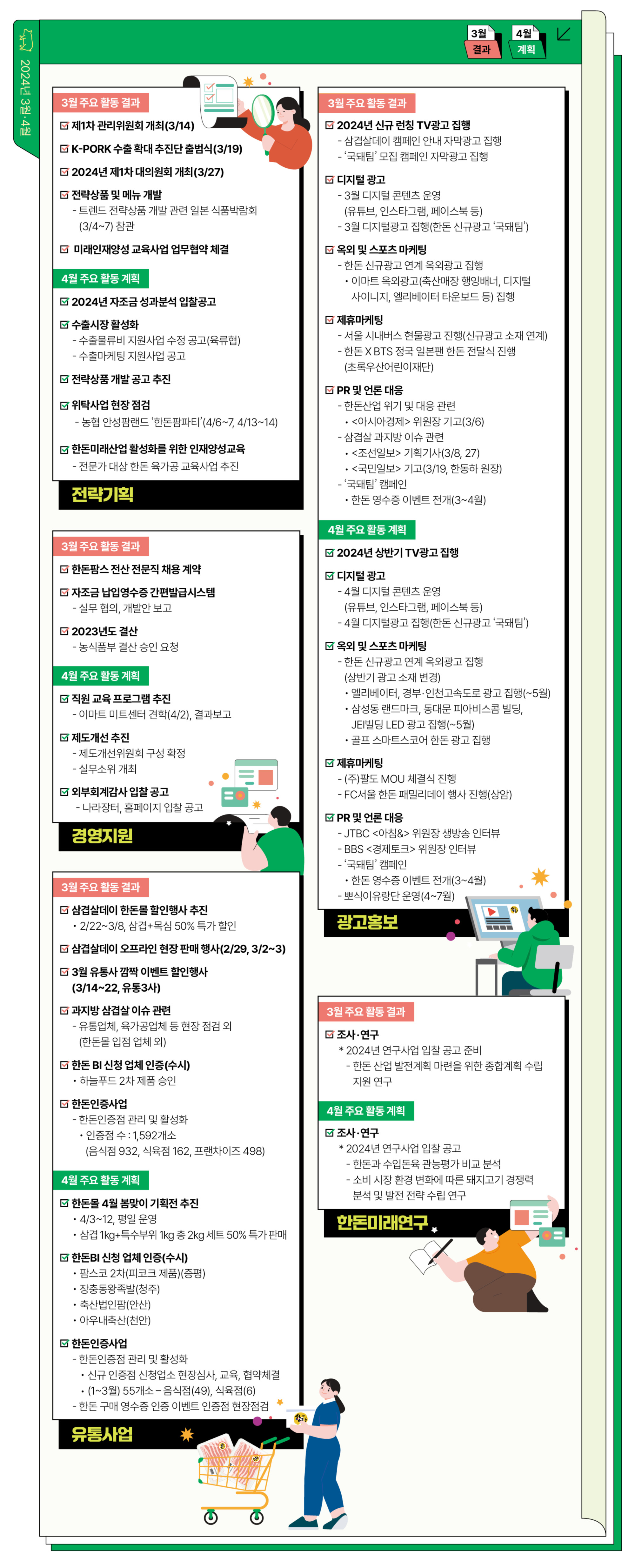 자조금 활동_4월호.jpg