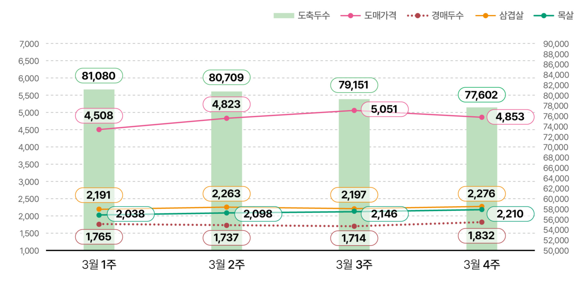 1.한돈산업 동향01.jpg