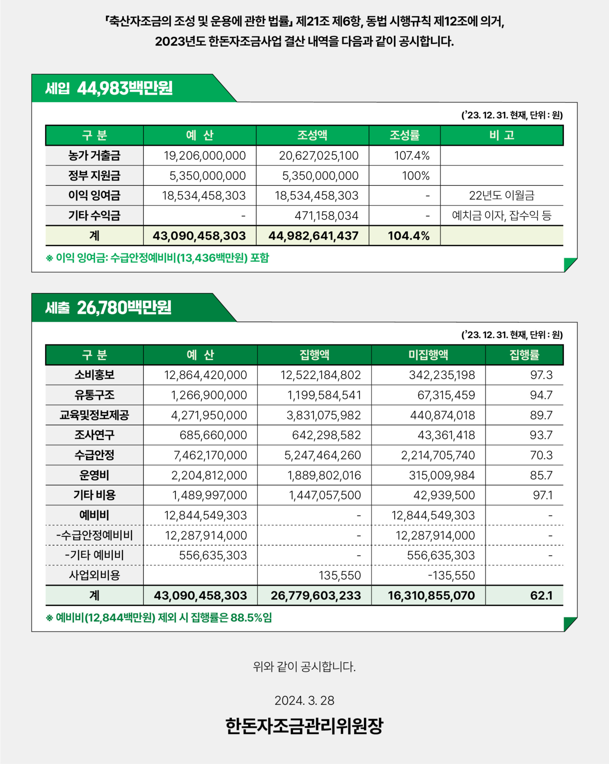 1.자조금 공시2(결산공시).jpg
