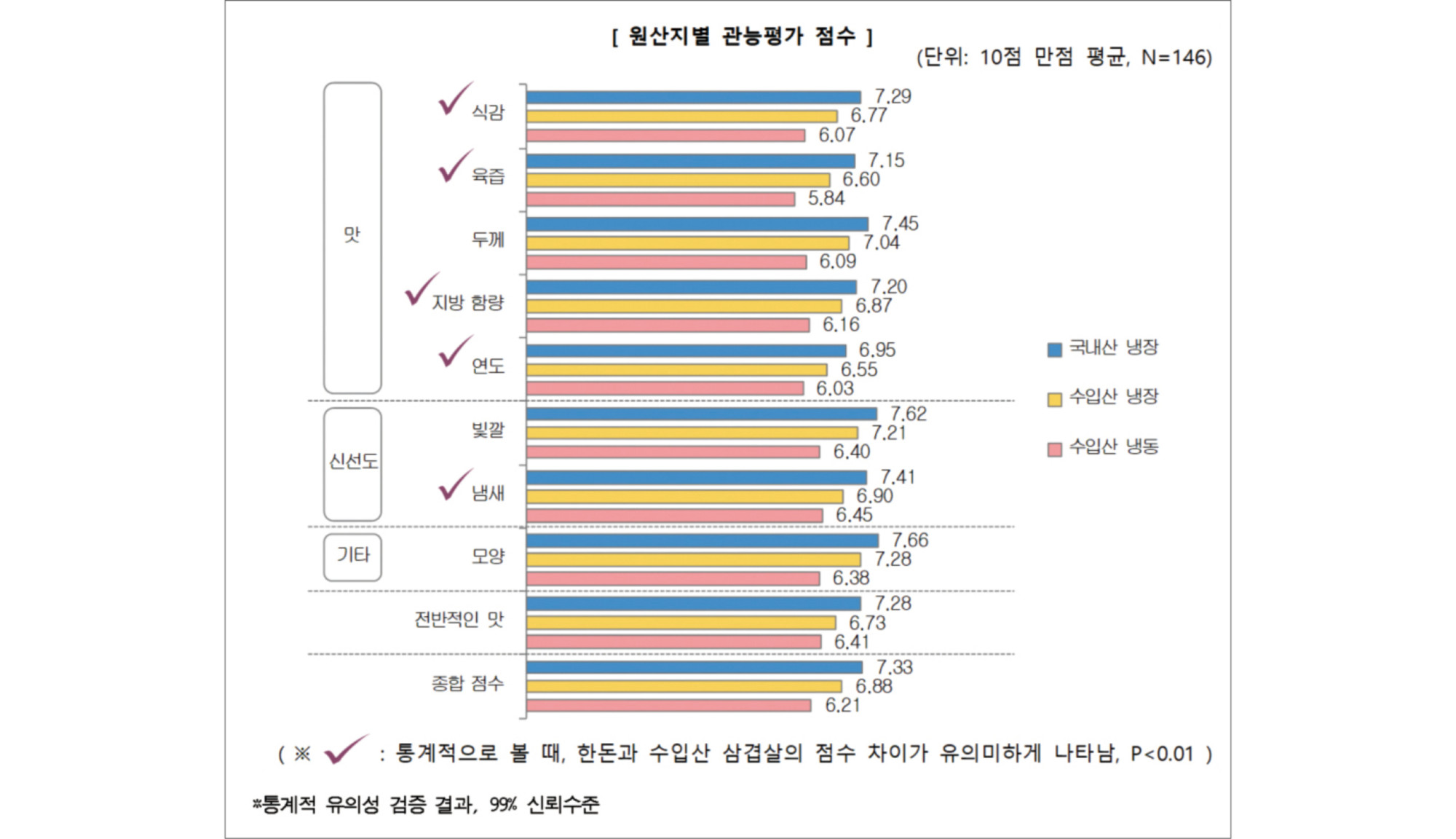 1-1.자조금뉴스_연구결과01.jpg